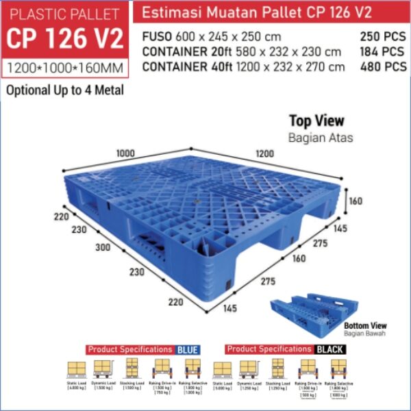 Plastic Pallet CP126 V2