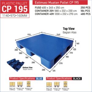 Plastic Pallet CP195