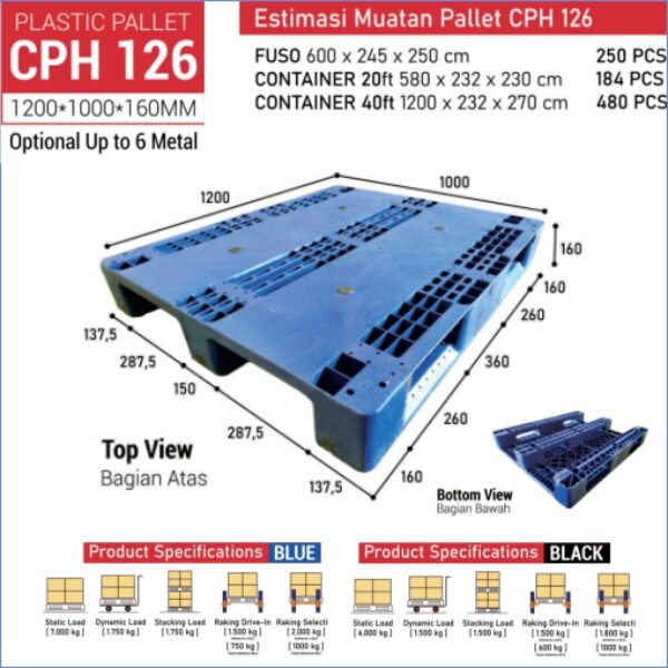 Plastic Pallet CP126